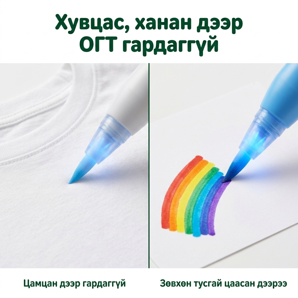 Color Draw — Бохирдолгүй шидэт зурлагын багц